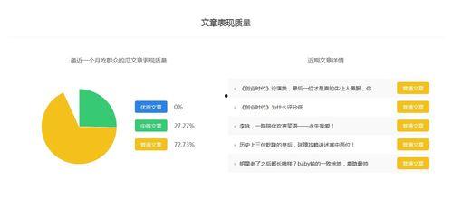 娱乐吃瓜账号推荐